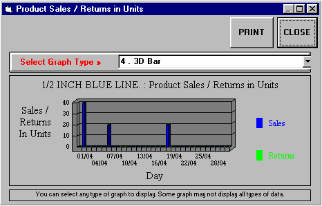 Petrol Pump Software, Petrol Pump Management Software, Accounting Software, Petrol Pump Software, Business Management and Accounting Software for Petrol Pumps. Modules : Pumps, Parties, Inventory, Transactions, Payroll, Accounts & Utilities. Free Trial Download